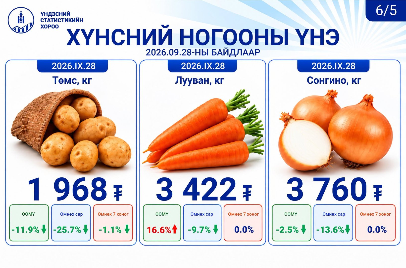 25f6ebc2c1e146119b4305d1e54a77bc